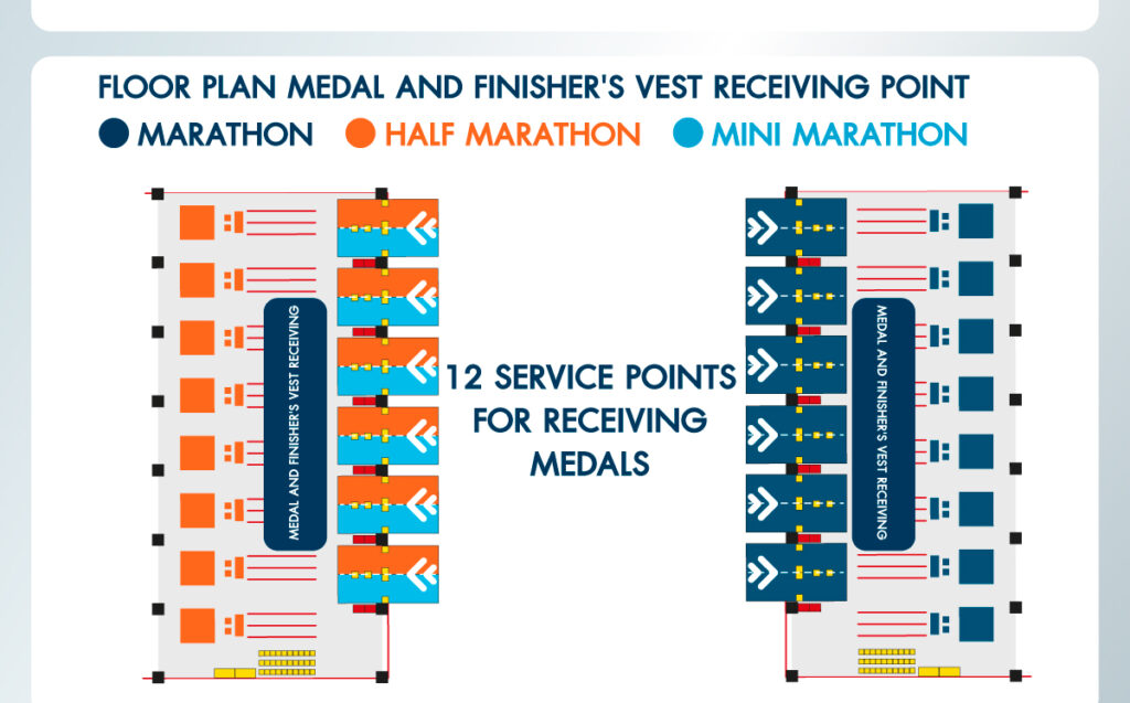 Start / Finish - Buriram Marathon