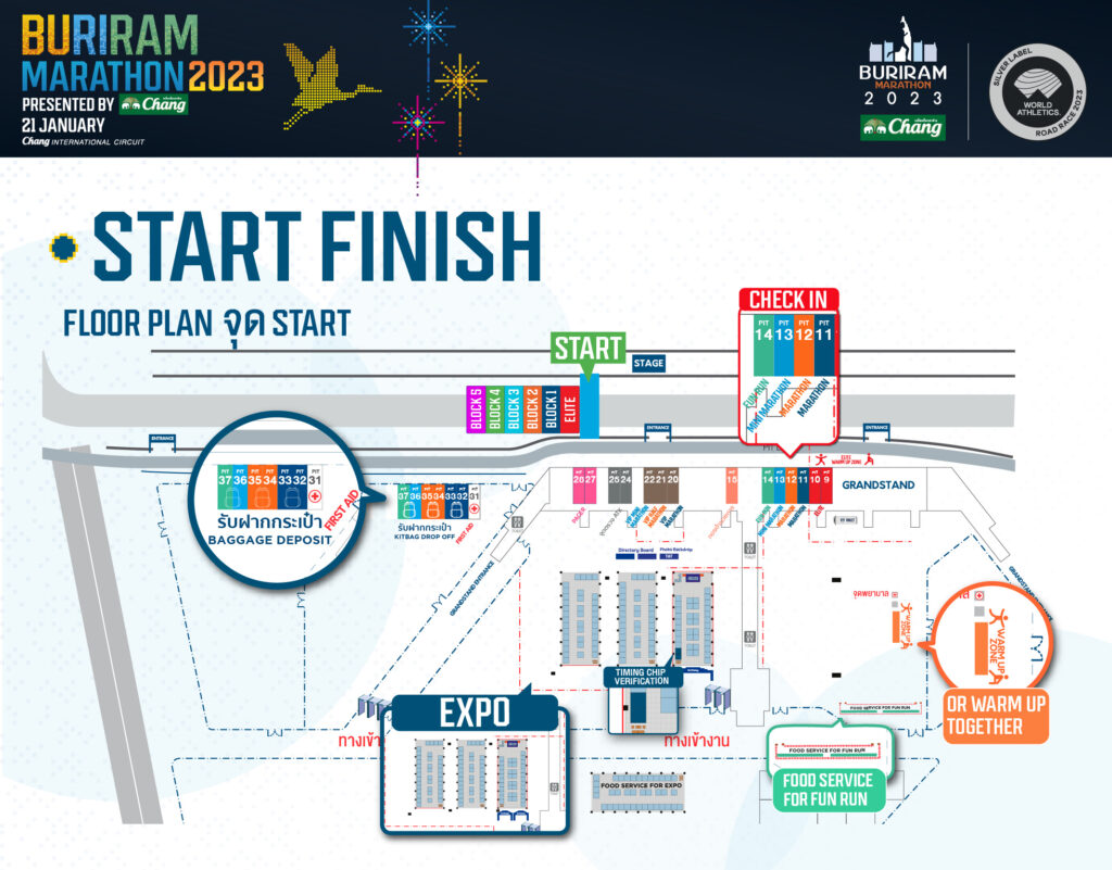 Start / Finish - Buriram Marathon