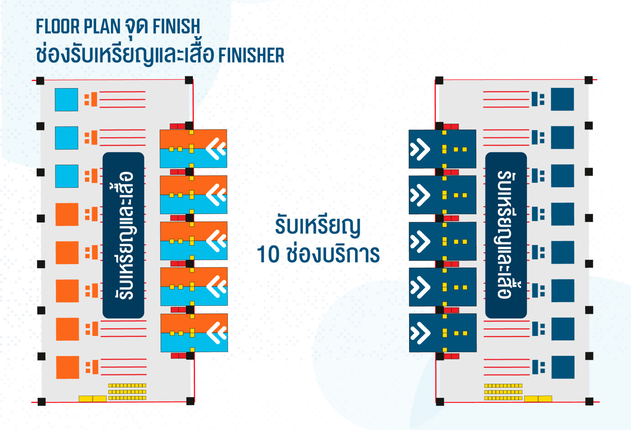 Start / Finish - Buriram Marathon